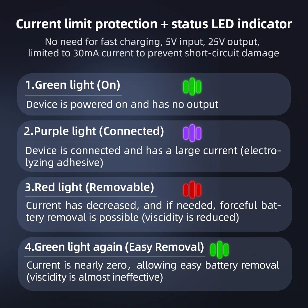 QIANLI iP66 Glue Release Device Safe and Fast Separation New Battery Electrolytic Glue Battery Glue Quick Disconnect Wire