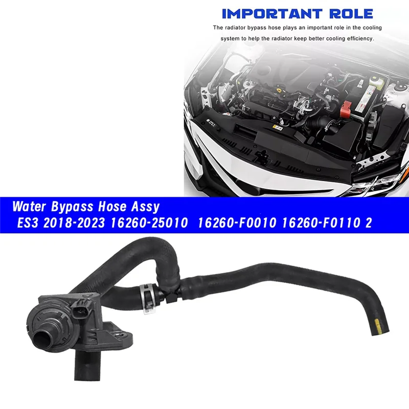 Ingenious-Radiator … - image