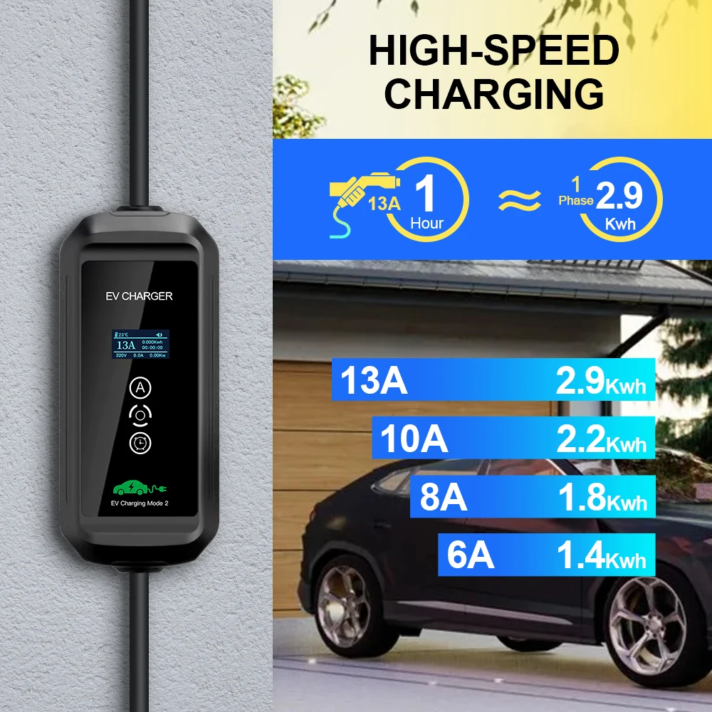 Kolanky Adjust 6/8/10/13A 2.9KW UK Power Plug Timer 1-12Hour Charging For EU Eletric Vehicle Hybrid Cars 5M