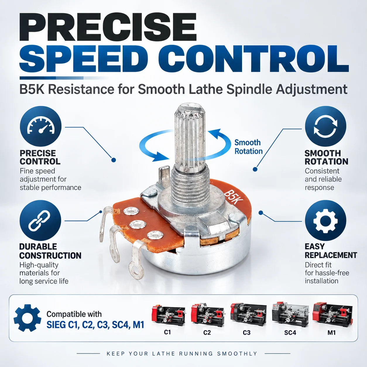 Lathe Potentiometer Speed Controller Adjustable Variable Switch Replacement For SIEG C1-112 M1015 G0937 M1-150 MS 1 Compact 7