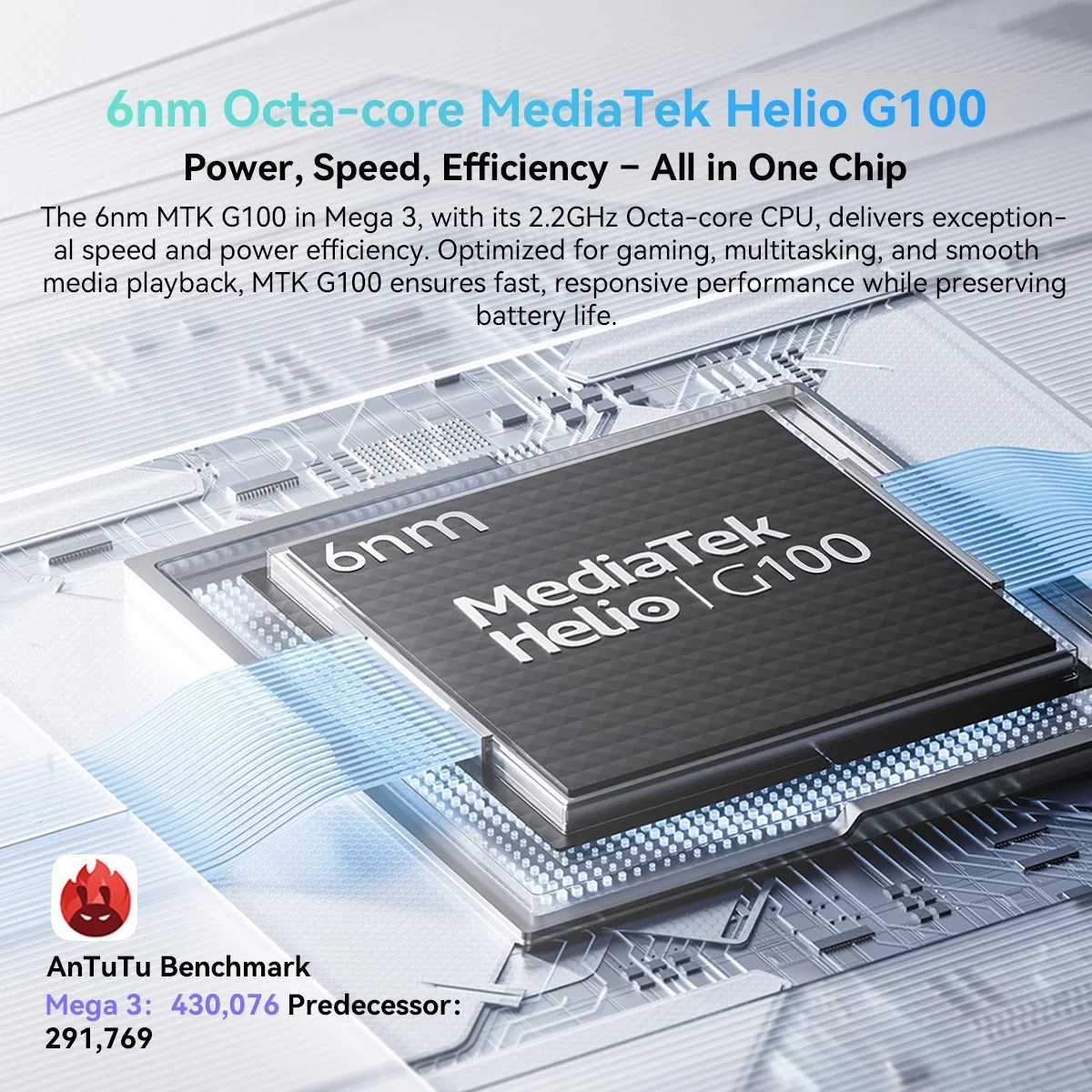 Набор планшетных ПК Blackview MEGA 3, 12,1-дюймовый дисплей 2,5-каратного FHD+, восьмиядерный процессор Android 15 Pad MTK G100, 36 (12 + 24), ГБ ОЗУ, 256 ГБ ПЗУ, 8800 мАч