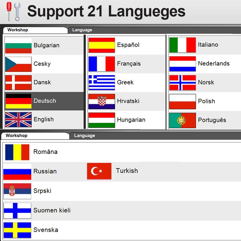 Nieograniczony 2021.11 nowy Keygen 2020.23 vd ds150e cdp oprogramowanie skaner CD Tnesf Delphis Orpdc wsparcie 2021 lat model samochodu ciężarówka