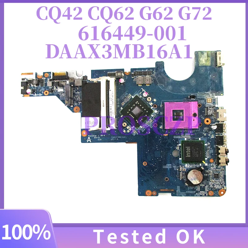 DAAX3MB16A1 616449-…