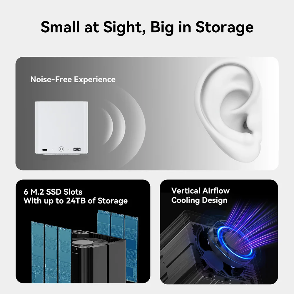 Beelink ME Mini ME Pro Intel Twin Lake N150 LPDDR5 4800MHz 16GB RAM 1T SSD WiFi6 4K Dual Lan Home Network Storage NAS Mini Host