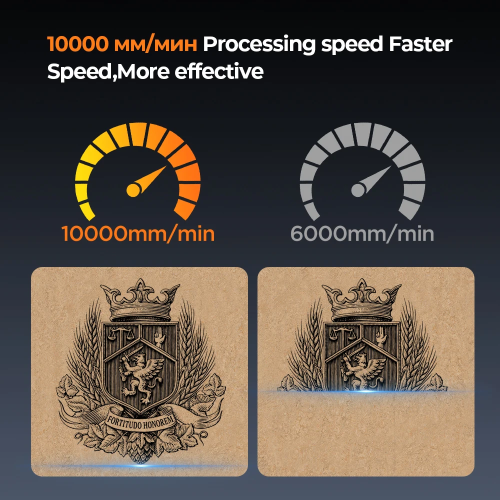 ACMER S2 7W アップグレード可能なレーザー彫刻機 445±5nm 作業領域 300*300mm 彫刻機 彫刻可能な木材 レザー 金属用