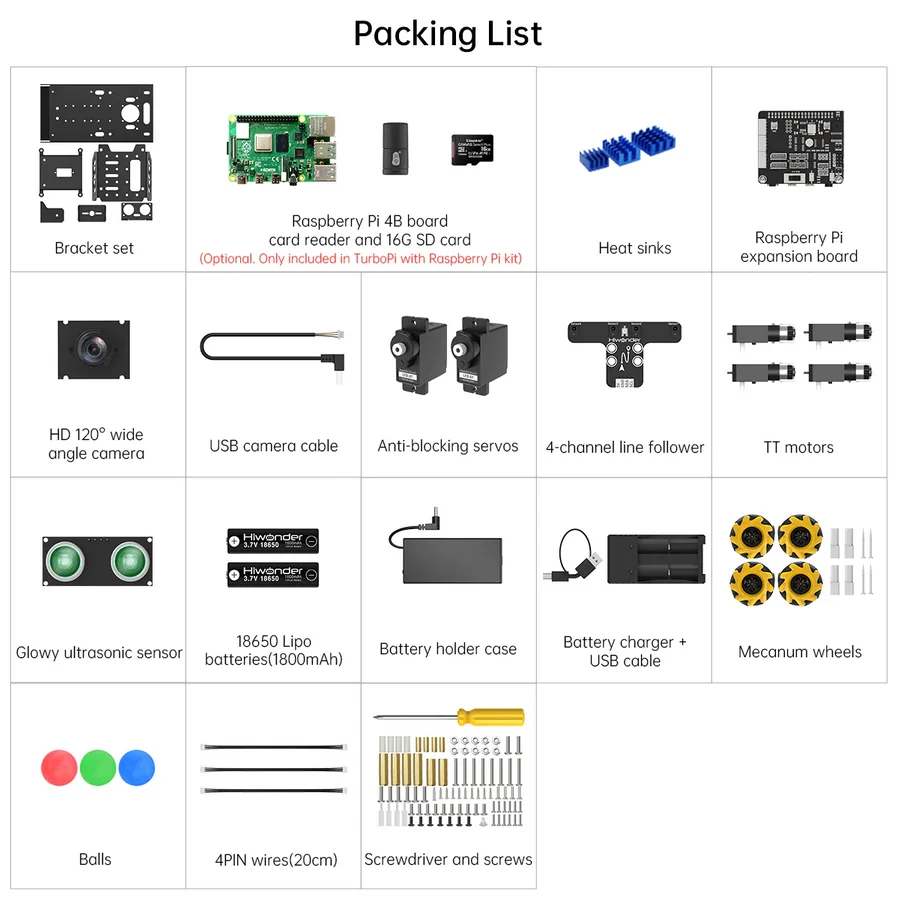 طقم سيارة روبوت عجلة أومني ميكانوم ، Pi توت العليق مع كاميرا ، بايثون مفتوح المصدر للمبتدئين ، توربوبي ،