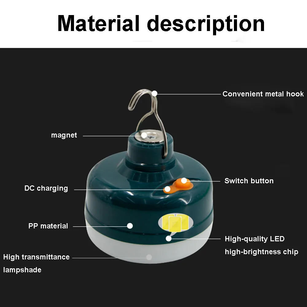 Imagem -05 - Bateria de Lítio Led Lâmpada de Emergência Inteligente 12 24 36w Acampamento ao ar Livre Ciclismo Engrenagens Ajustável com Ímã Gancho Lâmpada Brilhante