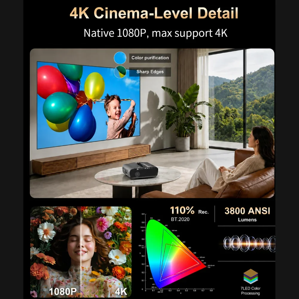 Thumbnail 4 - #93 Multimedia Projectors List of Top Picks