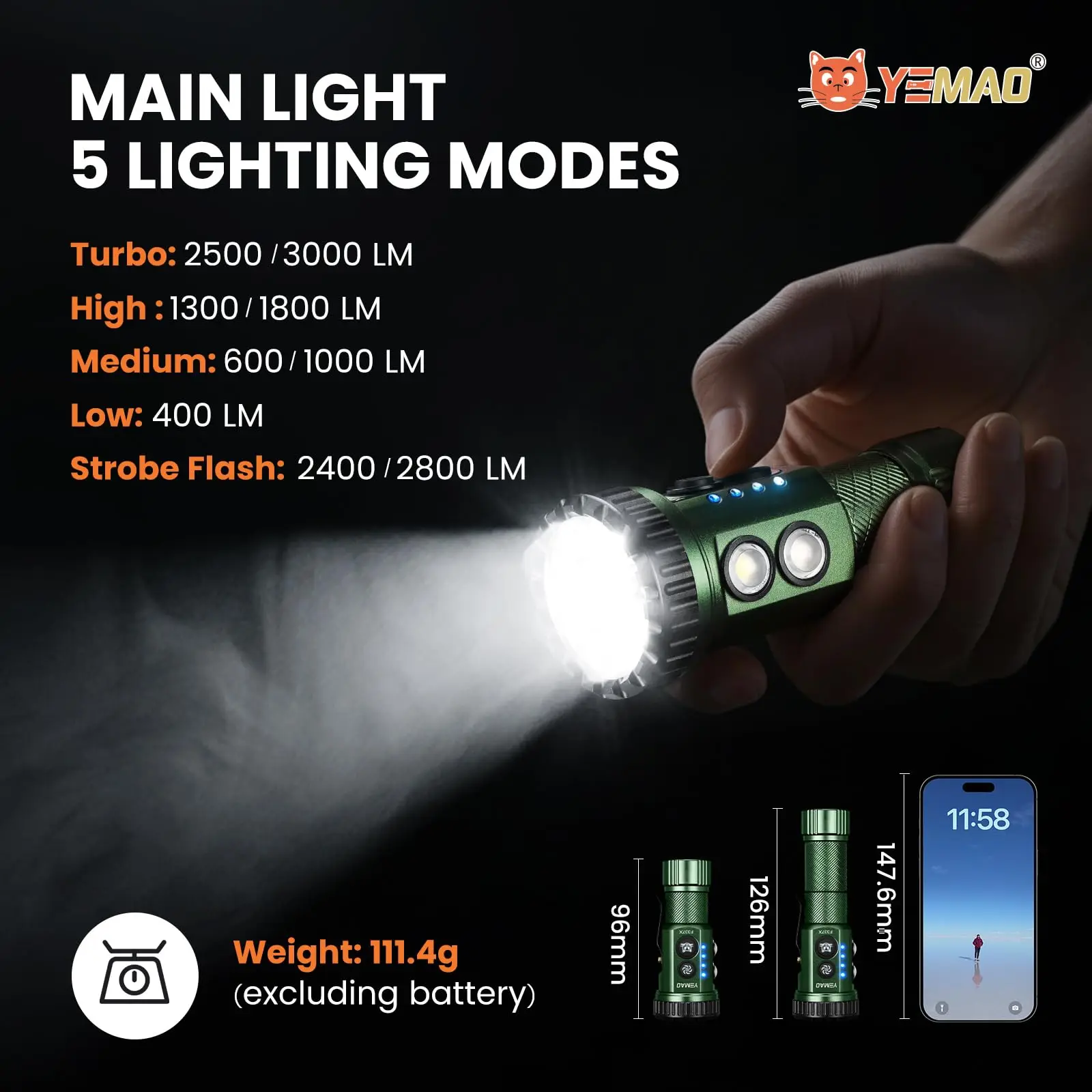 3000LM RGB Multi-Color Flashlight, 18350/18650 Battery, Tail Magnet & Metal Clip, Rechargeable Powerful LED Torch For Camping