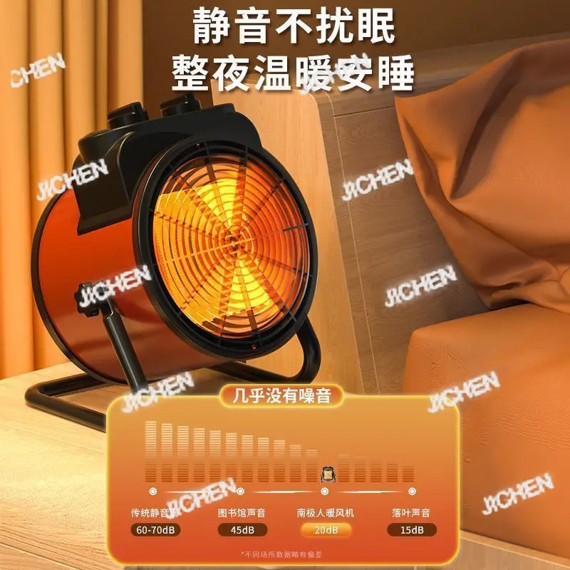 

Обогреватель XJC для дома, ванной комнаты, спальни, внутреннего отопления, отопления, горячего вентилятора, энергосбережения