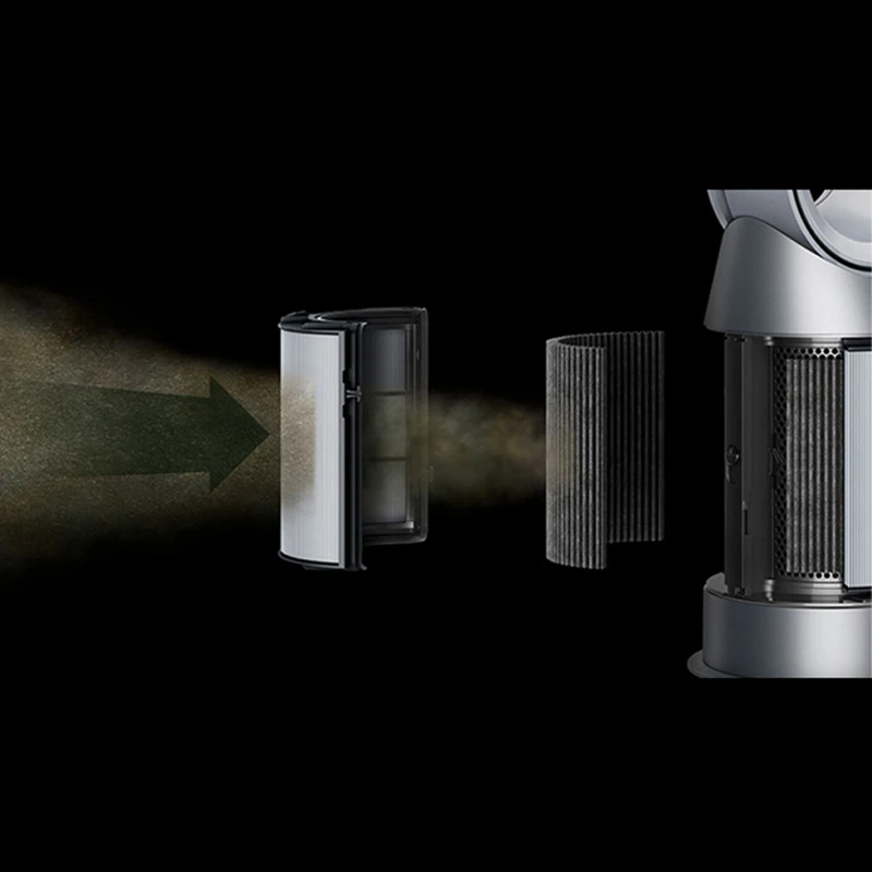 HEPA-фильтр для очистителя воздуха Dyson TP06 HP06 PH01 PH02, набор HEPA-фильтров 970341-01 965432-01