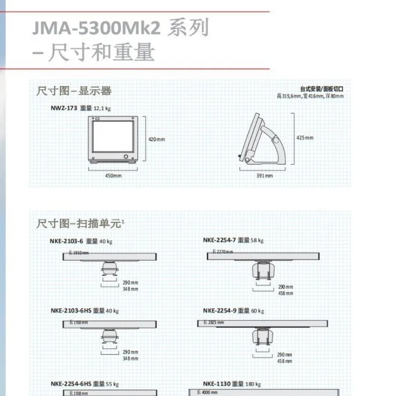 JMA-5322-7BB JMA-5332-12bb Ship Radar