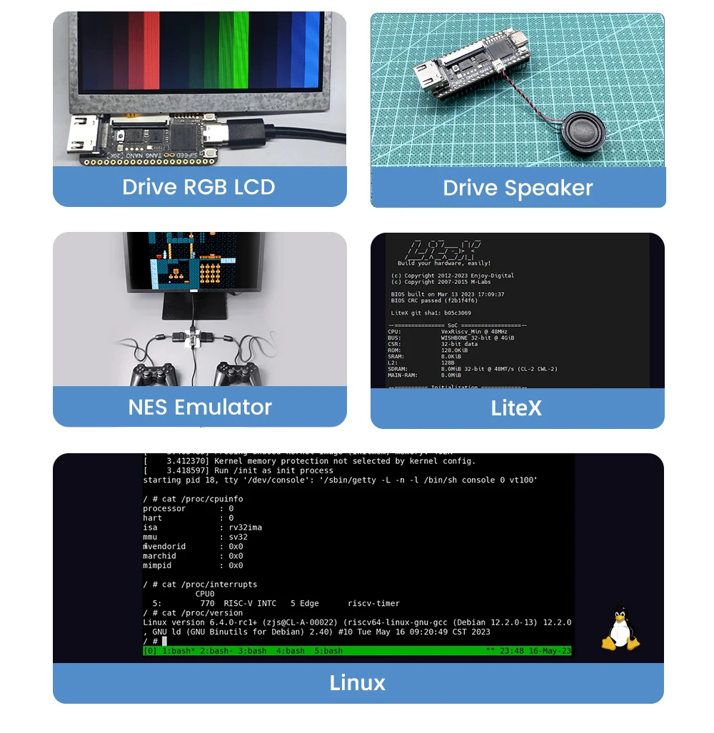 Scheda di sviluppo Linux Tang Nano 20K FPGA RISCV Kit di giochi retrò