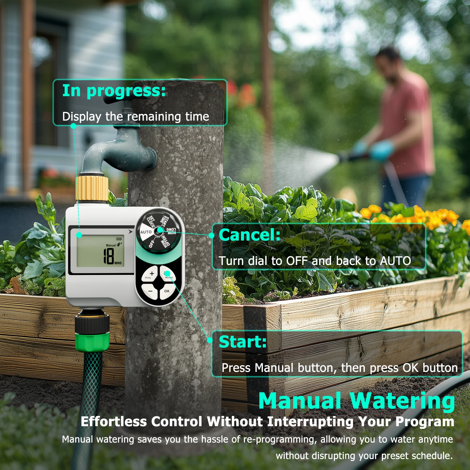 2 قطعة مؤقت مياه رقمي، وحدة تحكم بالرش قابلة للبرمجة، شاشة LCD كبيرة، أوضاع تلقائية/يدوية/تأخير، لسقي خرطوم الحديقة