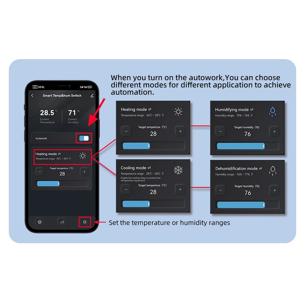 X10A Smart Wifi Temperature and Humidity Switch Smart 20AB Breaker with Work with Intelligent Thermostat