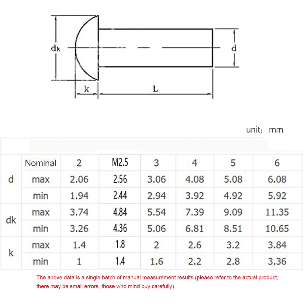 2/100 Stück M2 M2,5 M3 M4 M5 M6 M8 M10 massives Aluminium GB867 Knopf Semi Dome Rundkopf Percussion Punch selbststeckende Niete