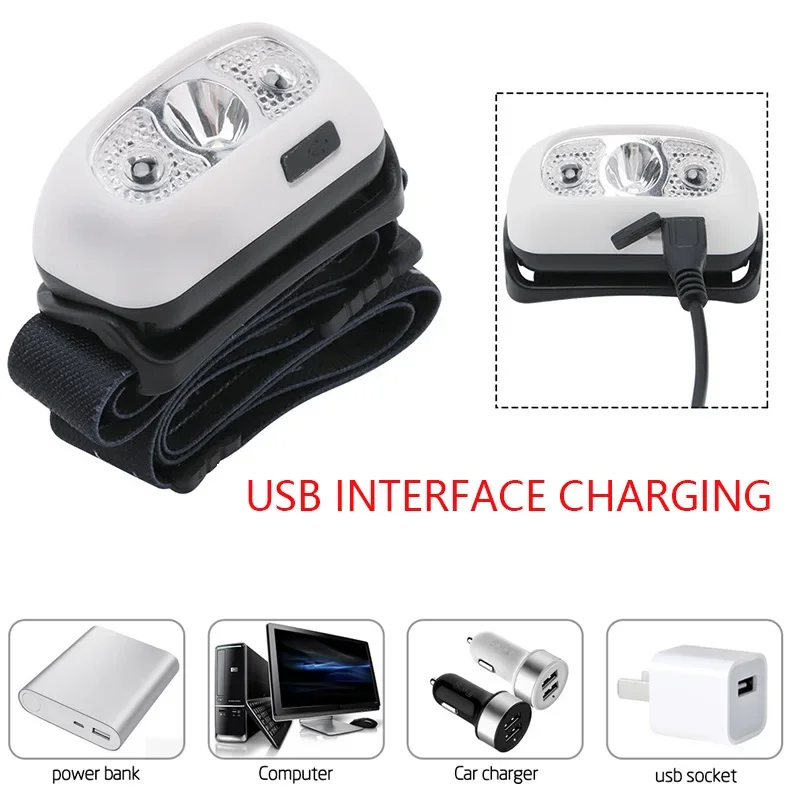 Mini  LED Headlamp Body Motion Sensor Headlight With USB charging Rechargeable Camping Flashlight Head Light Torch Lamp