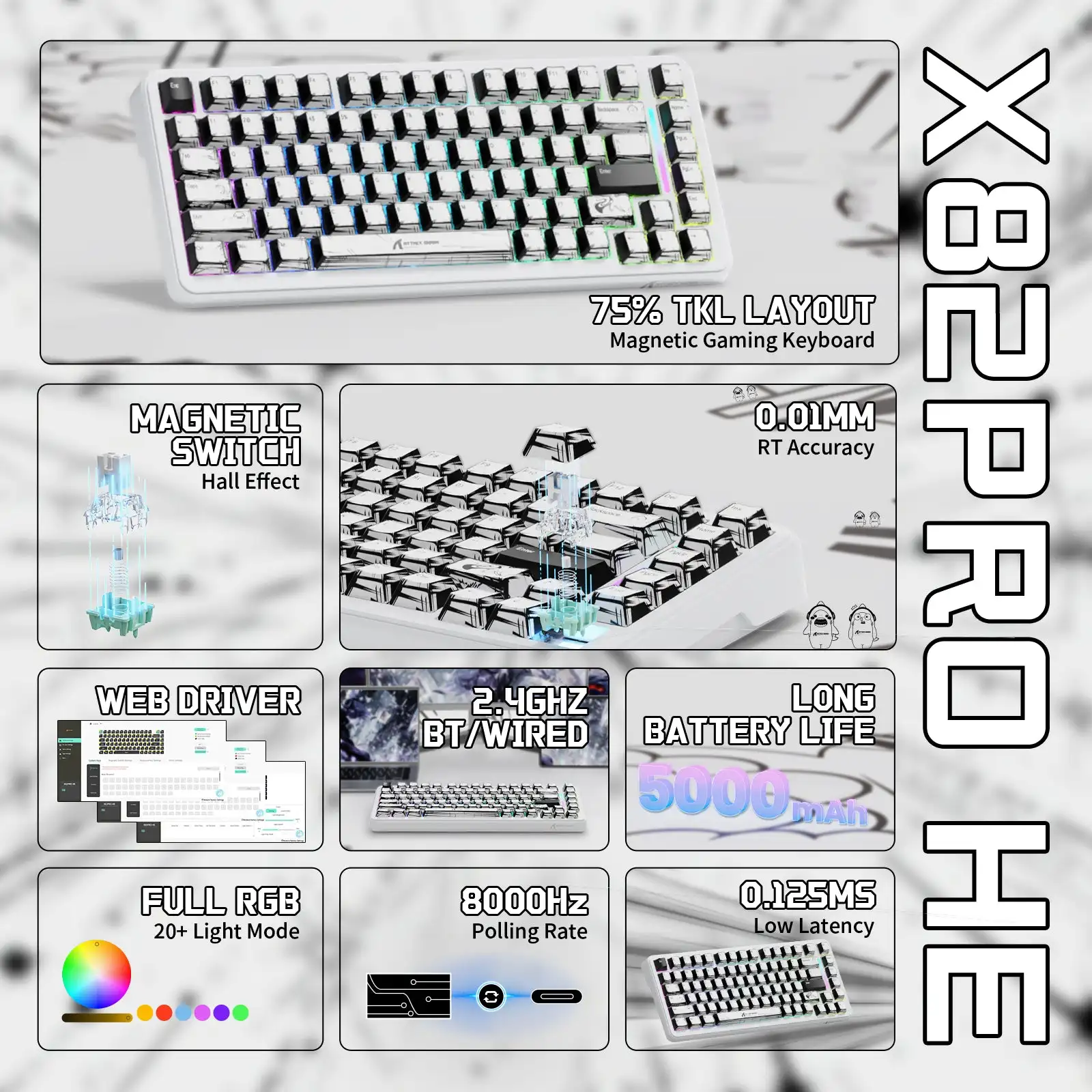 ATTACK SHARK X82Pro HE Magnetic Axis Gaming Wireless Keyboard 8KHz Rate 0.01mm RT Precision 5000mAh Tri Mode RGB 82 Keys PBT