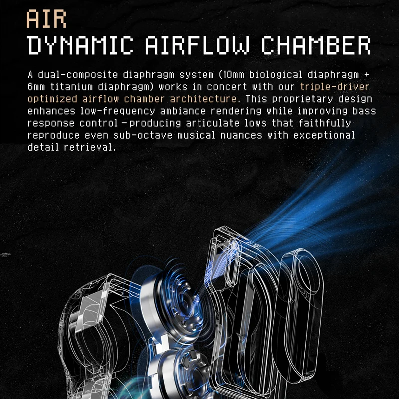 COLORFLY SR 3DD سائق ثلاثي ديناميكي 4.4 مللي متر شاشات داخل الأذن متوازنة Hifi Music Studio ستيريو باس سماعات أذن
