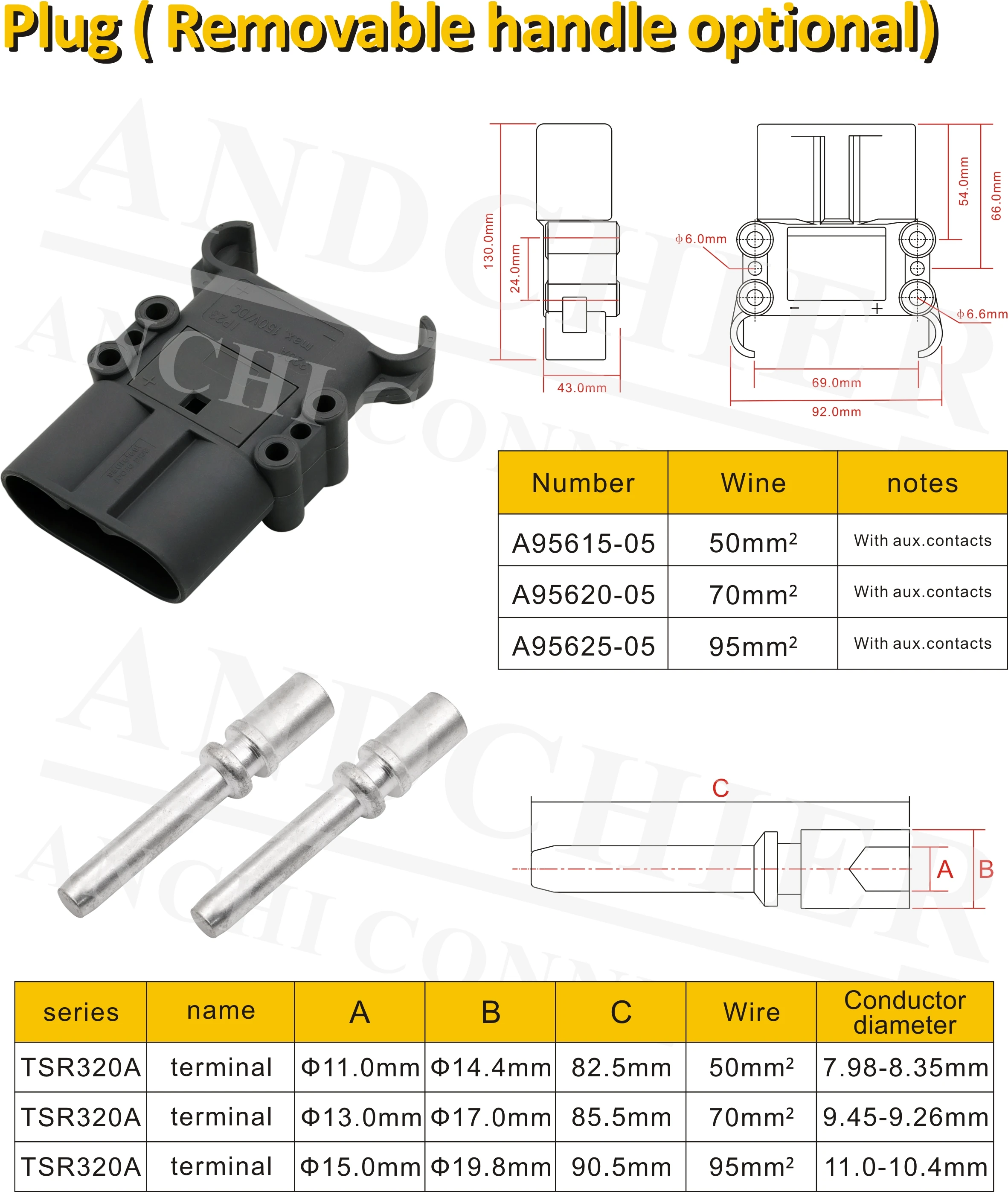 For REMA DC 320A 150V High Current Male and Female Power Connectors For Forklift Auto Battery Charging Industrial Plug