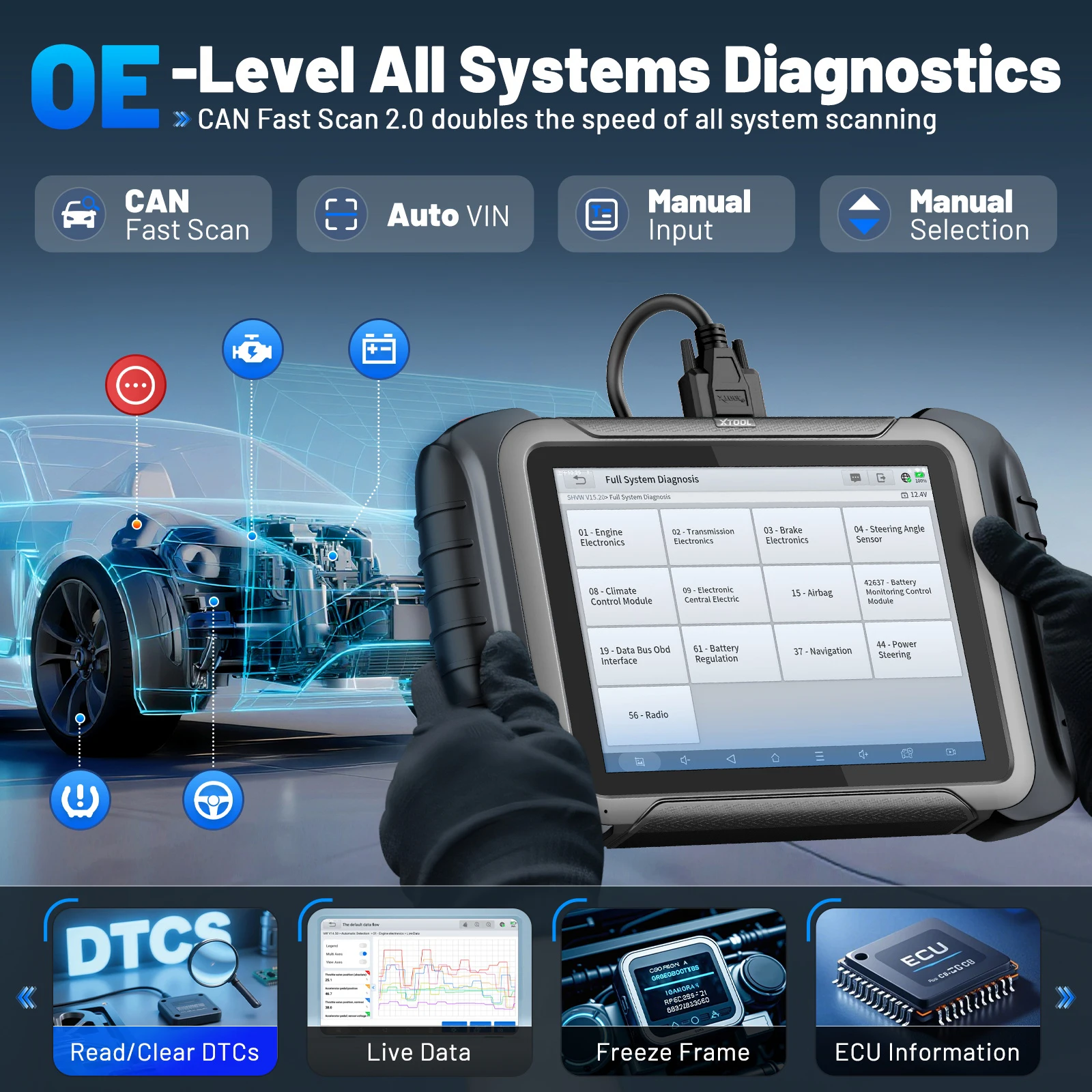 XTOOL D8S Automotive Scanner D8 S OBD Bidirectional Scan Tool Topology Mapp ECU Coding 42+ Resets All Systems Diagnostic for Car view 5
