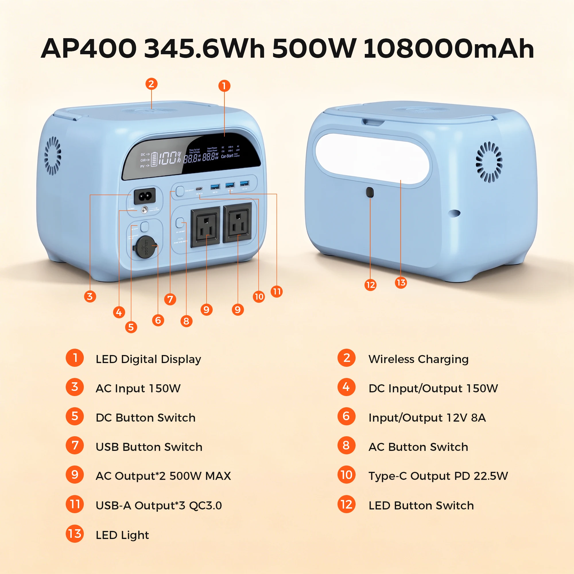 CTOLITY Portable Power Station AP400, 345.6Wh LiFeP04 Battery with 2x 500W (800W Surge) AC Outlets for Outdoor Camping RV Home