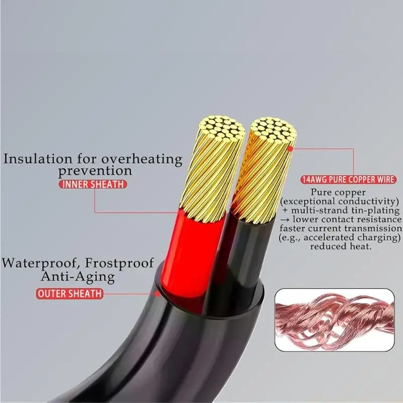 J0MA Waterproof Connector Cable with Integrated Fuses Box 12V Battery Chargers Cable for Car Motorcycle Battery Maintenance