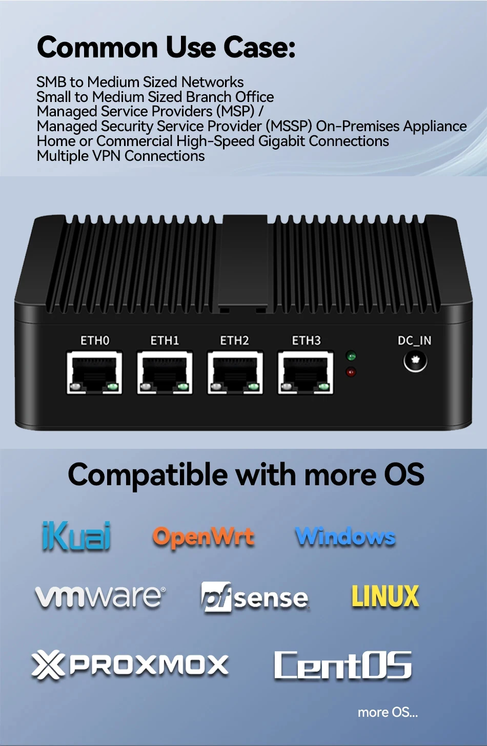 Mini PC X86 Router Celeron J4125 N4000 4x 2.5G Ethernet 4G SIM Slot Ondersteuning Virtualisatie OpenWrt Pfsense Windows Linux