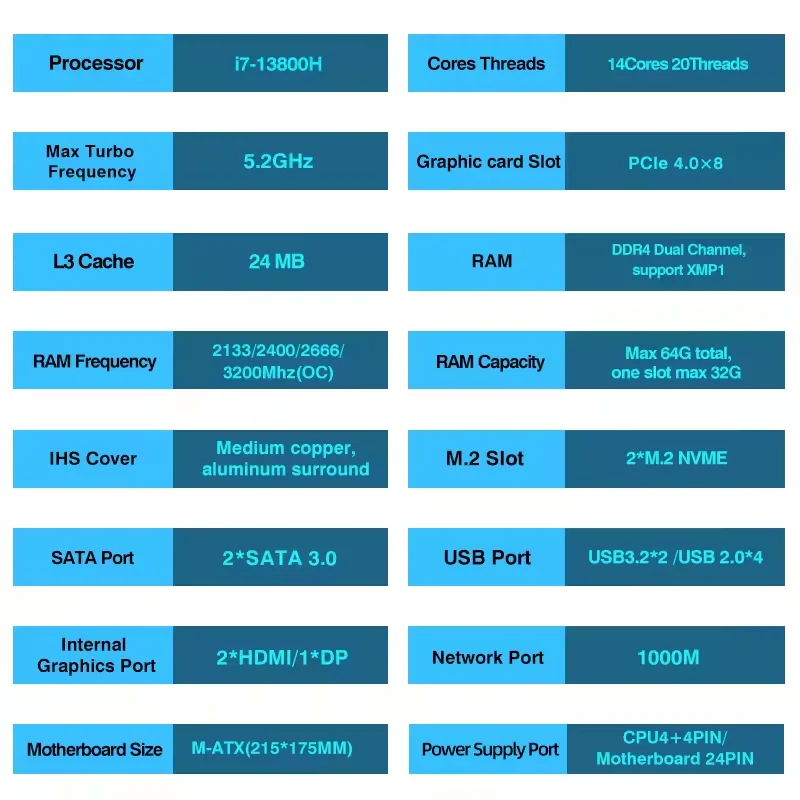 【2026】ERYING DIY Desktop-Gaming-Computer-Kit Lga1151 Core I7 13800H Prozessor 14C20T Neues Motherboard DDR4 RAM Hohe CPUs
