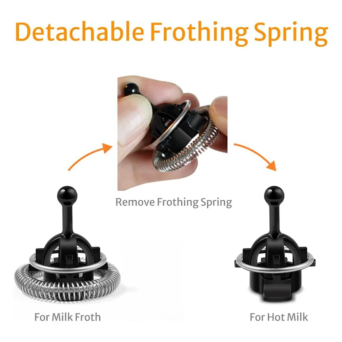 High-end 2pack Replacement Whisk for Nespresso Aeroccino Milk Frothers, Compatible with Models 3, 4, and Plus