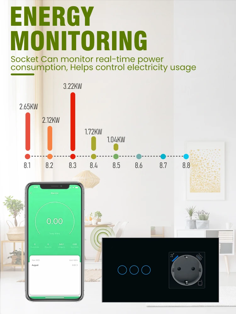 Logen EU Smart WiFi Touch Light Switch and Smart Sockets Energy Monitoring Timer Schedule Tuya Need Neutral Wire Glass 1/2/3Gang