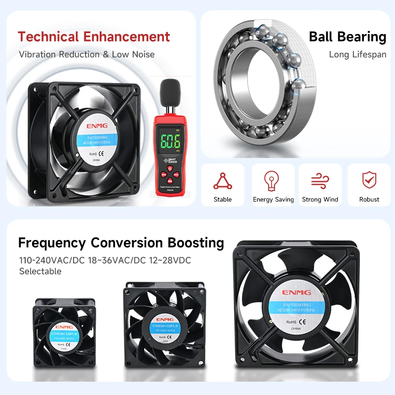 ENMG EAFETF Compact Variable Frequency Axial Fan, Low Noise Cooling Ventilation Unit for Electrical Cabinet, Control Panel, Dist