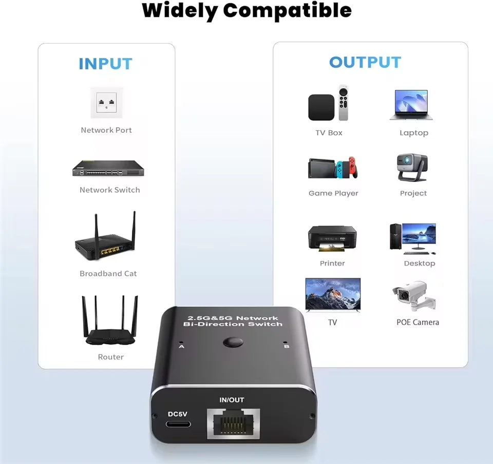 1000Mbps RJ45 Splitter Bi-Directional Switch Gigabit Ethernet Switch Internet Network Cable Extender for PC Laptop TV Box Router