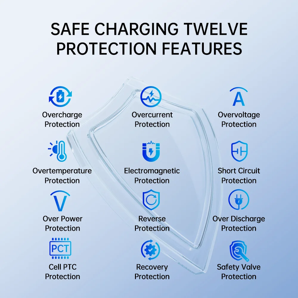 شاحن سيارة لاسلكي لكزس ES 2022 2023 2024 LHD ملحقات الشحن السريع محول شاحن سيارة