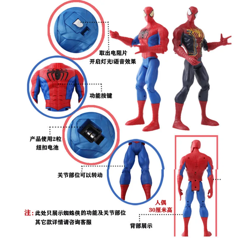 Novo filme os vingadores figura de ação luminescente 12 Polegada homem-aranha homem de ferro figura modelo pvc brinquedos colecionáveis para presente surpresa