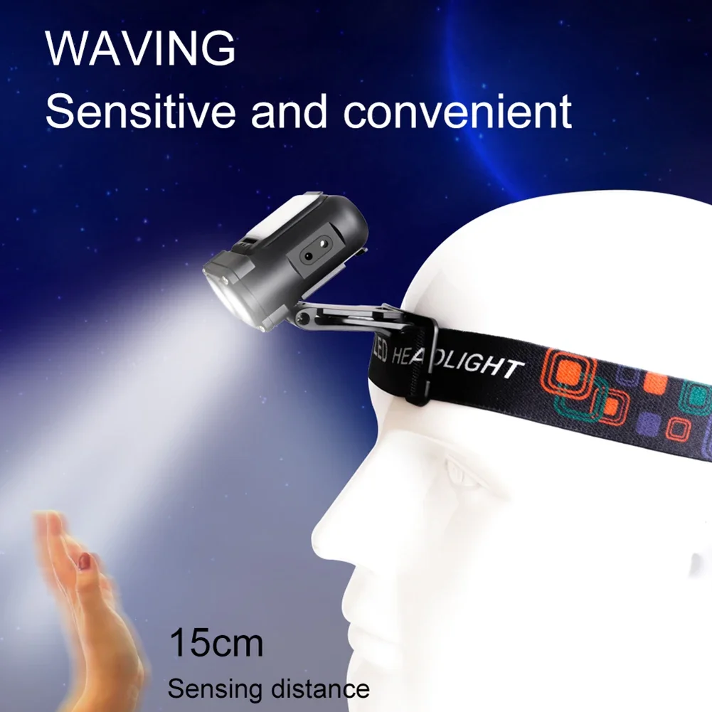 LED Induction Headlamp Mini Cap Clip Light 1200Mah Built-in Battery USB Rechargeable Head Flashlight for Camping Fishing