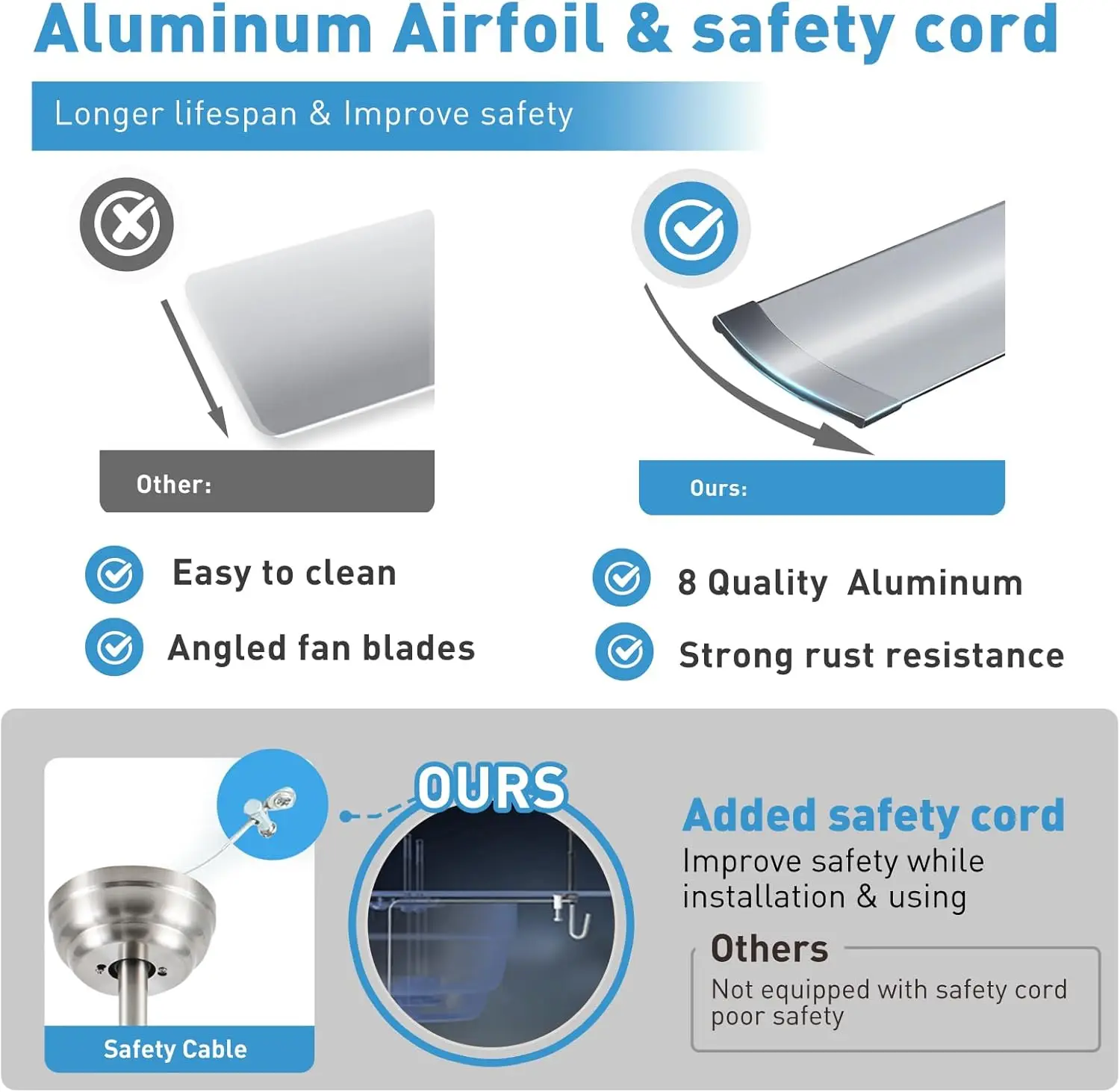 مروحة سقف صناعية 84 بوصة مع ضوء وجهاز تحكم عن بعد، مروحة سقف كبيرة مع 8 شفرات ألومنيوم نيكل مصقولة، 6 سرعات ضوضاء #3