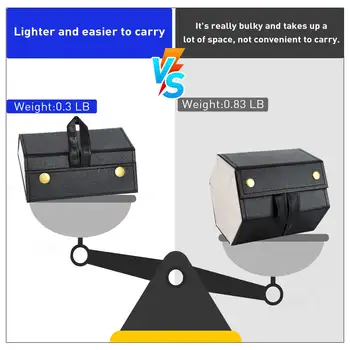 COHK 男士時尚皮革軟式太陽眼鏡盒,奢華設計師眼鏡盒包,硬質保護套,眼鏡配件 8 最佳銷售 墨鏡盒 - №7