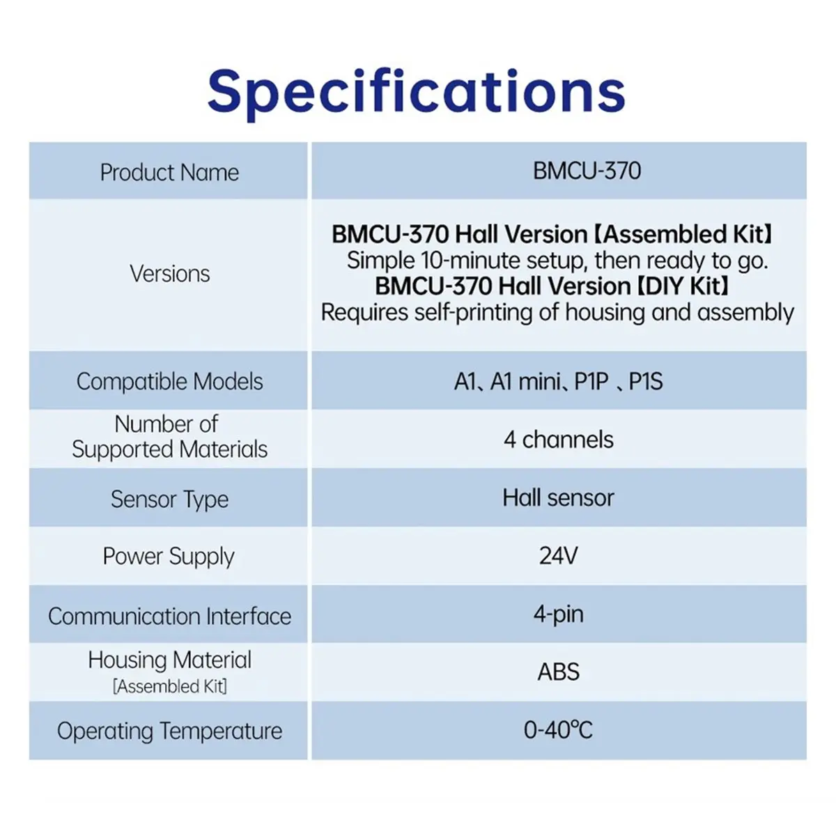SWXF  BMCU-370 Automatic Material System Multi-Color Multi-Material Printing Open-Source for P1P P1S A1 A1 MINI