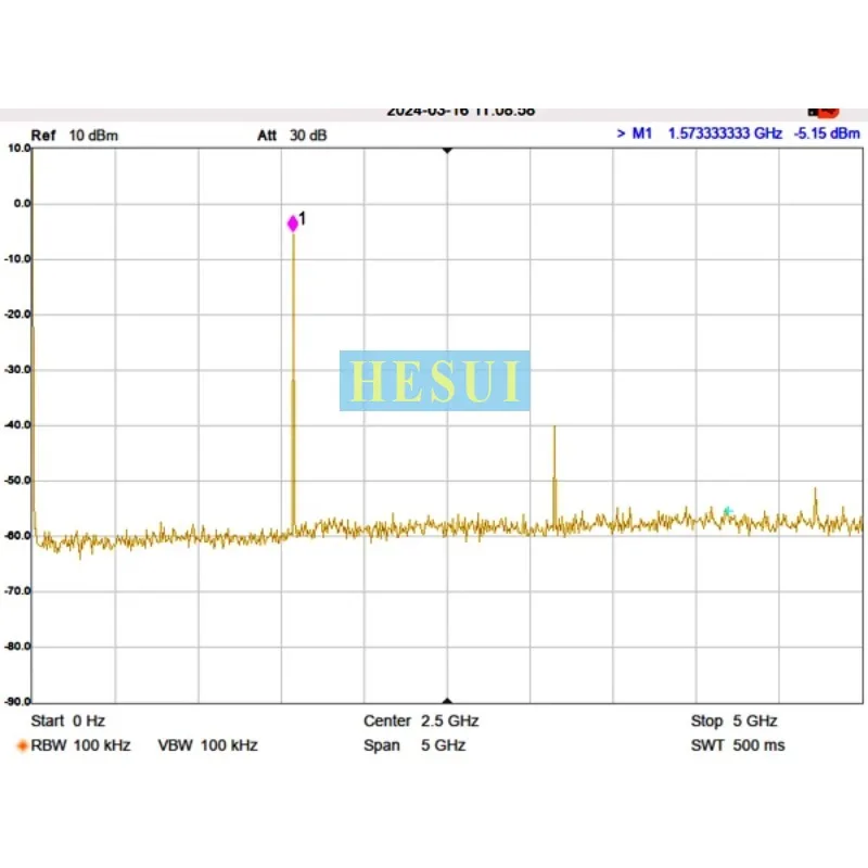 1572.8MHz active crystal oscillator, fixed frequency signal source, GPS L1 frequency point signal generator Module