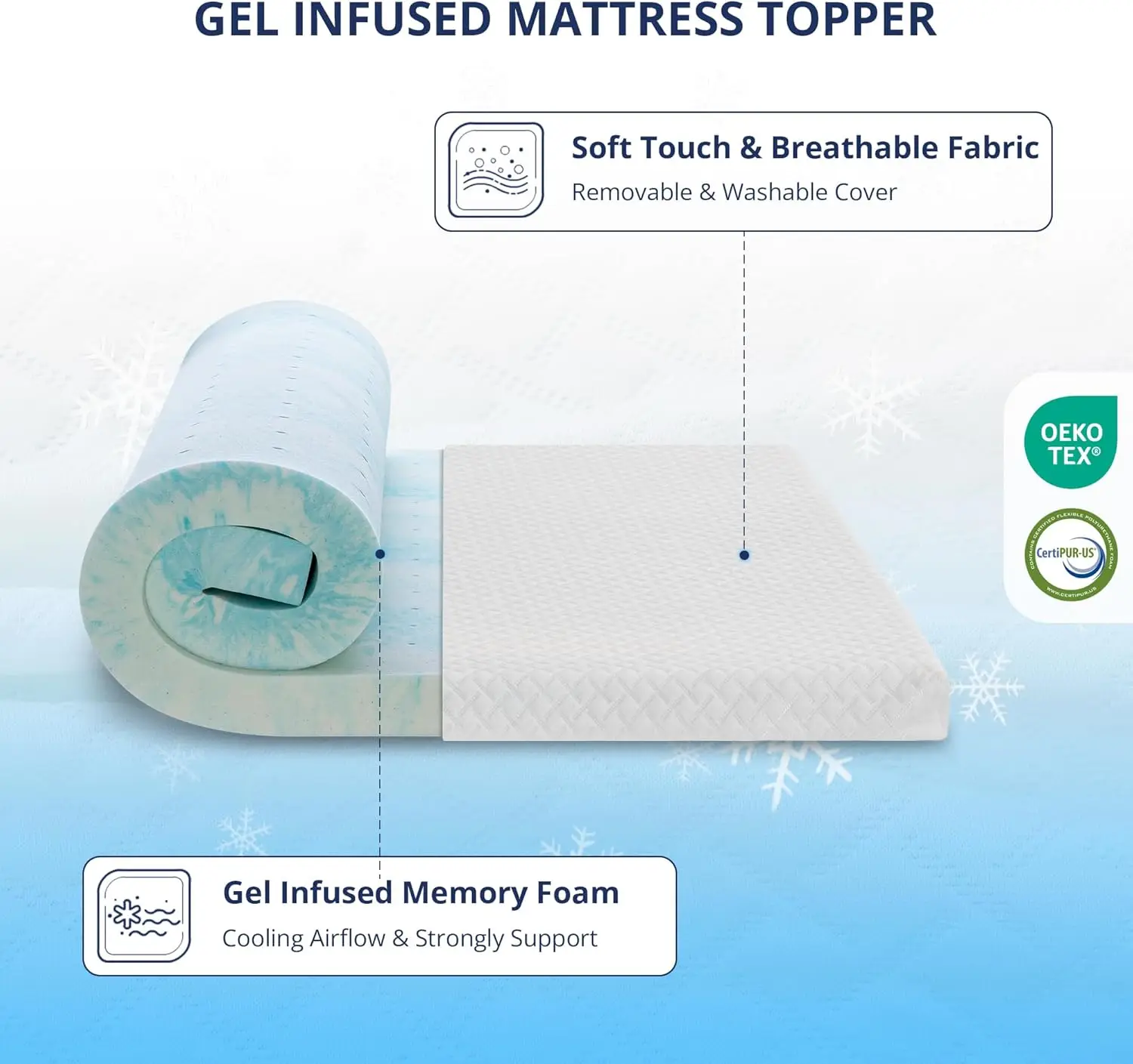 4 Inch Gel Memory Foam Mattress Topper King Size, Cooling Bed Topper for Pressure Relief with Removable Breathable Soft Cover