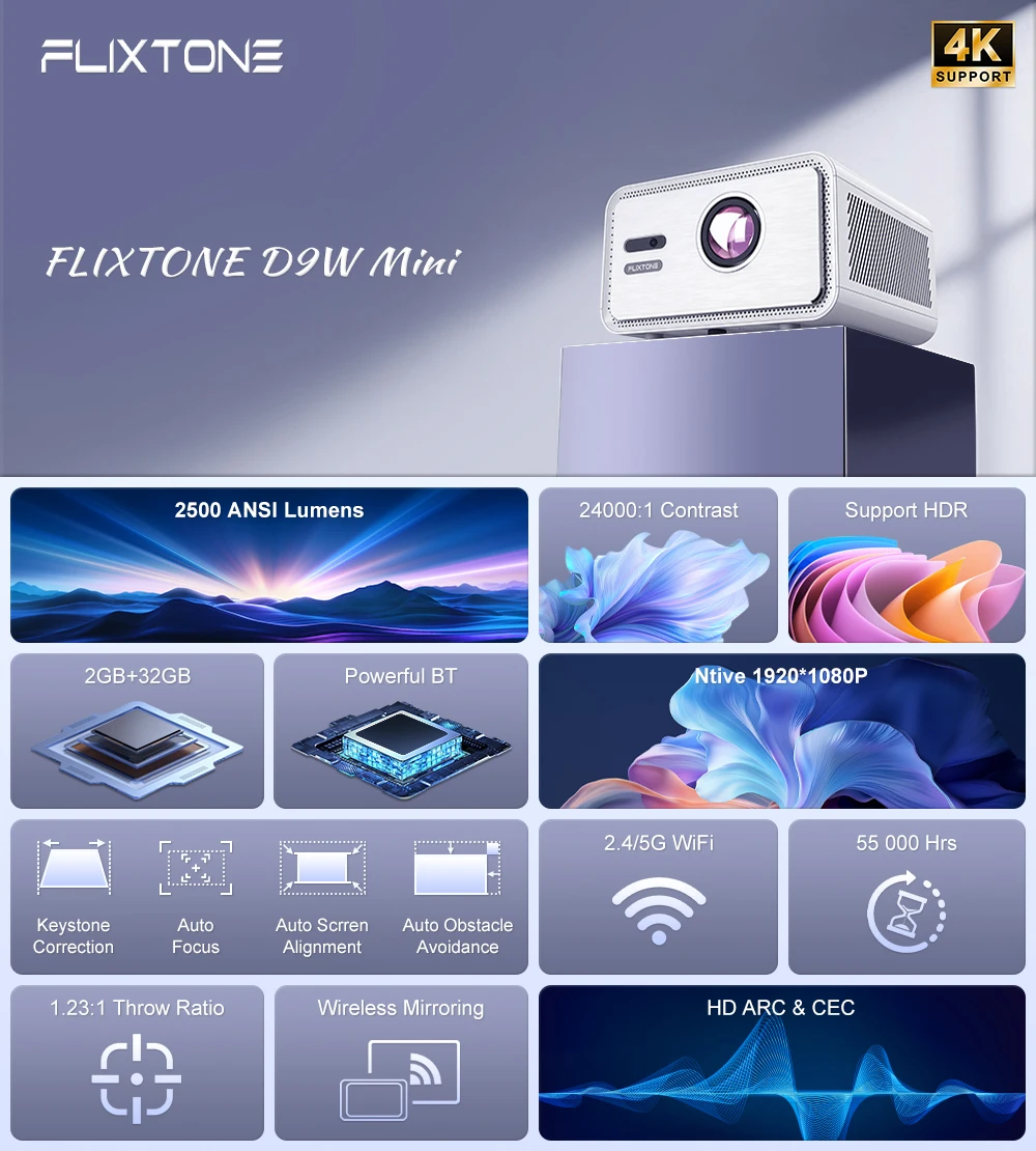EU Stock 4K Support Projector Flixtone D9W Mini 2500 ANSI Lumens 1080P FHD Android LED Auto Focus Home Theater Proyector
