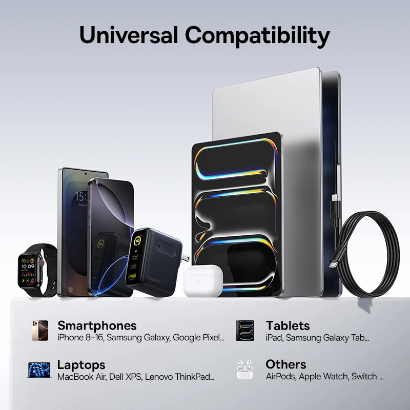 Baseus 100W Fast Charger for iPhone, Samsung, Xiaomi & Laptops