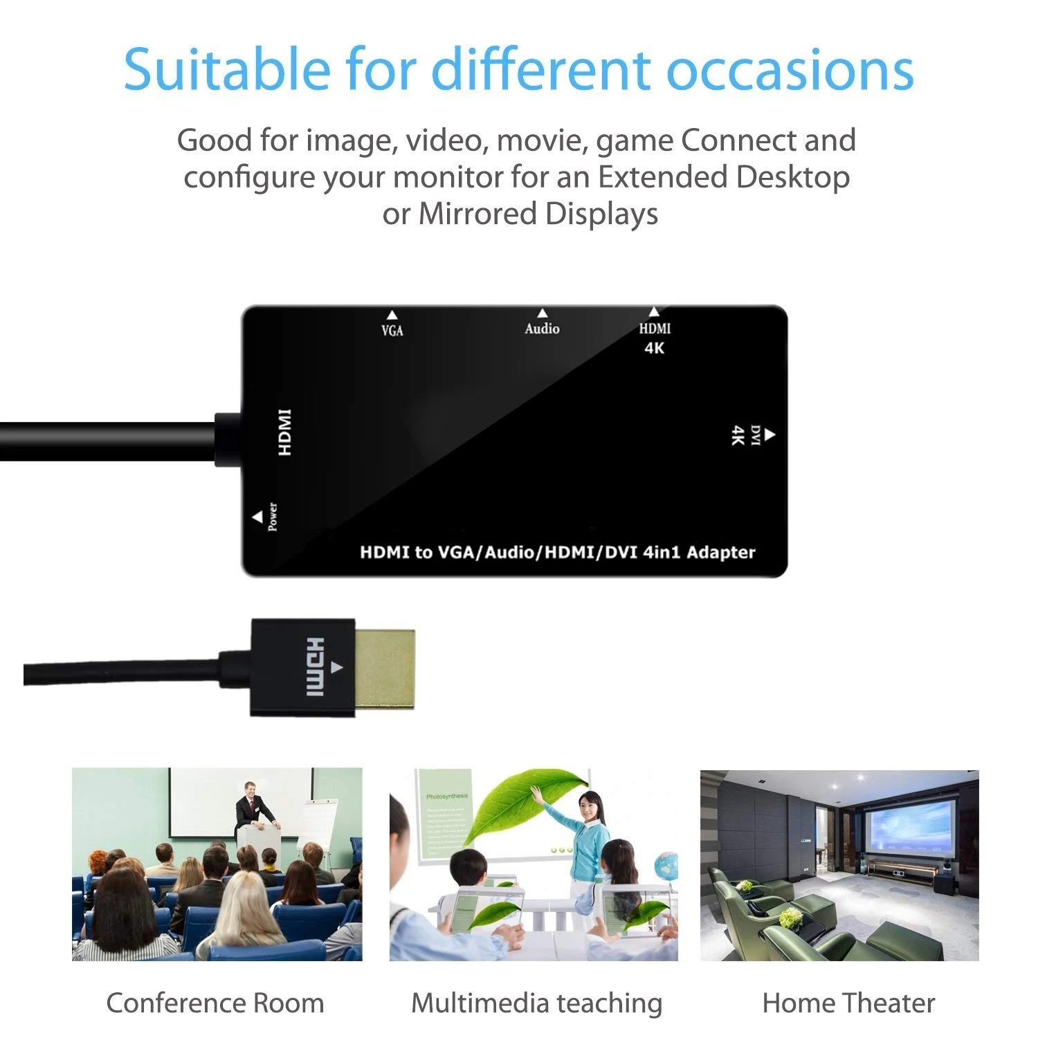 Multiport 4-in-1 HDMI do HDMI DVI 4K kabel adaptera VGA z konwerterem Adapter wyjściowy Audio