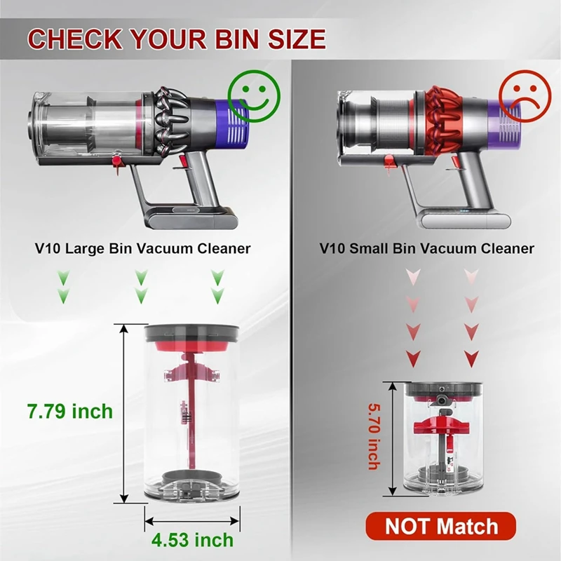 การเปลี่ยนถังเก็บฝุ่นสำหรับเครื่องดูดฝุ่น Dyson V10 SV12อะไหล่ถังเก็บฝุ่นขนาดใหญ่เบอร์969509-01