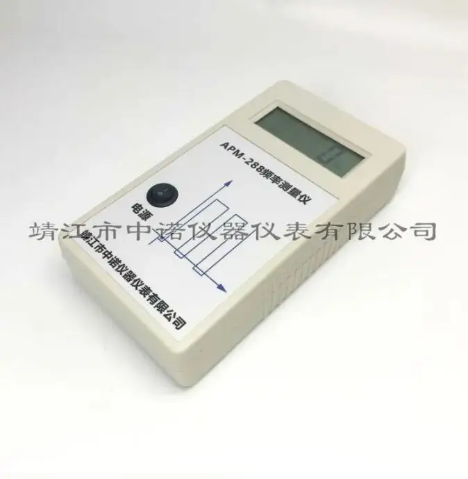 APM-288/228 Profess…