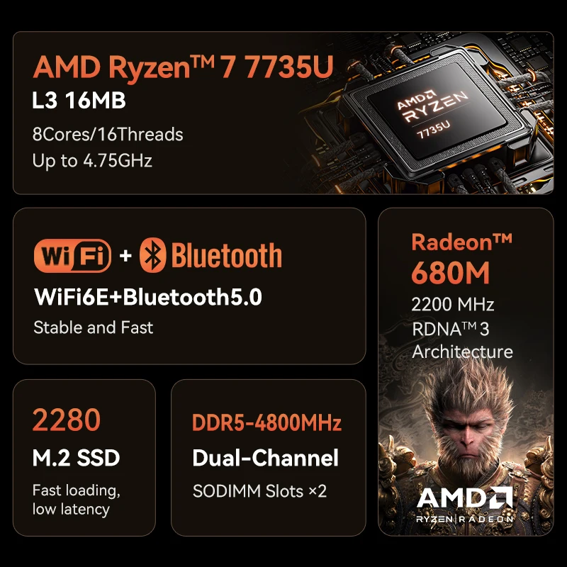 MOREFINE كمبيوتر صغير M700 AMD Ryzen R7-7735U WIN11PRO كمبيوتر مكتبي ثنائي القناة DDR5 RAM M.2 PCIE4.0 SSD WiFi6 BT5.0 لعبة الكمبيوتر المحمول