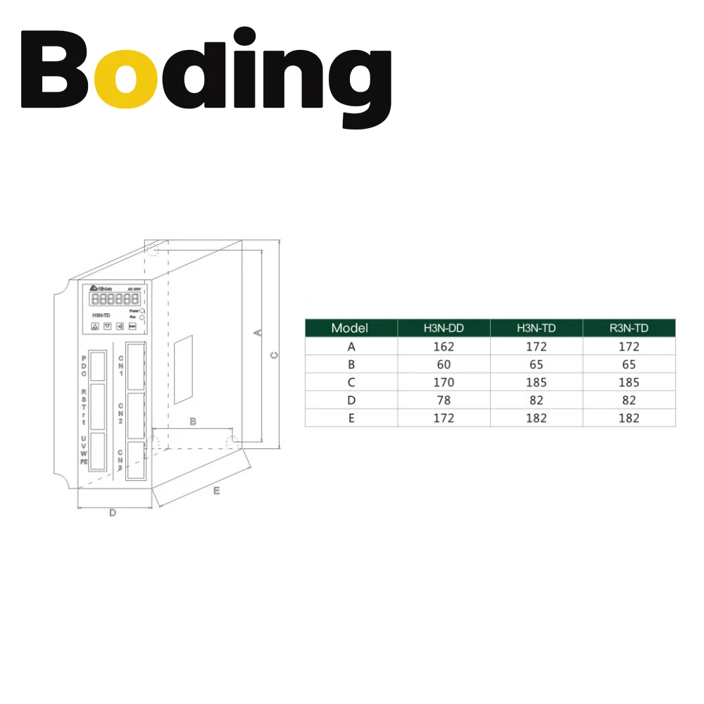 Aubalasti H3N-TD-30 AC Servo Motor Driver 3000RPM 220V 1KW 1.5KW for Industrial Control Application