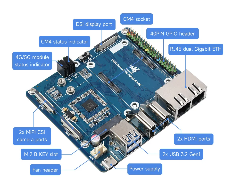 CM4-DUAL-ETH-4G/5G-BOX,Dual Gigabit Ethernet 5G/4G Mini-Computer Based On Raspberry Pi CM4 (Without RPi CM4),With Cooling Fan