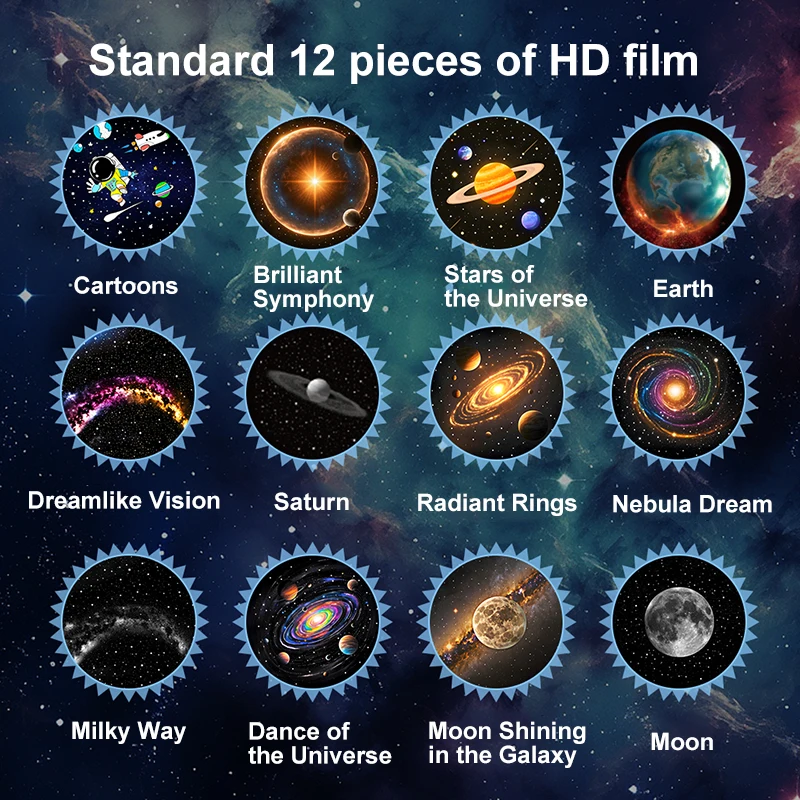 ضوء ليلي لجهاز عرض رائد الفضاء مع 12 أنماط إسقاط، مثالي كهدية لعيد الميلاد لتزيين الغرفة.